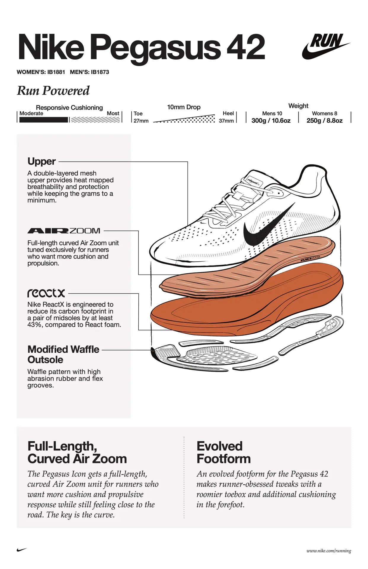 nike pegasus 42 specs Nike Pegasus 42